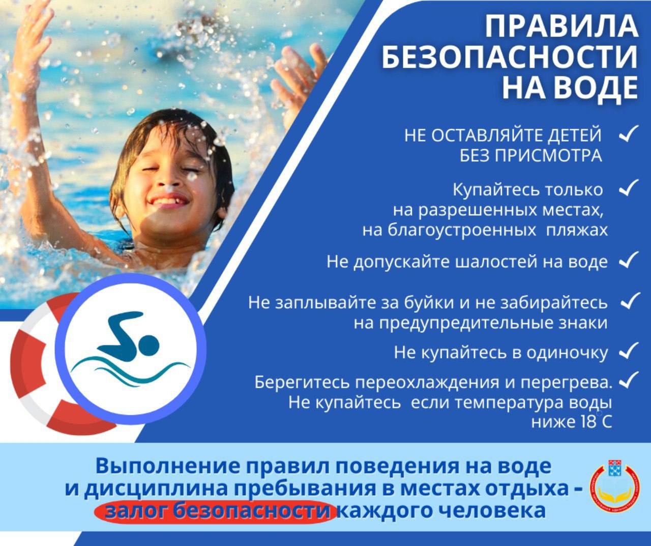 Безопасность на водных объектах в летний период года.